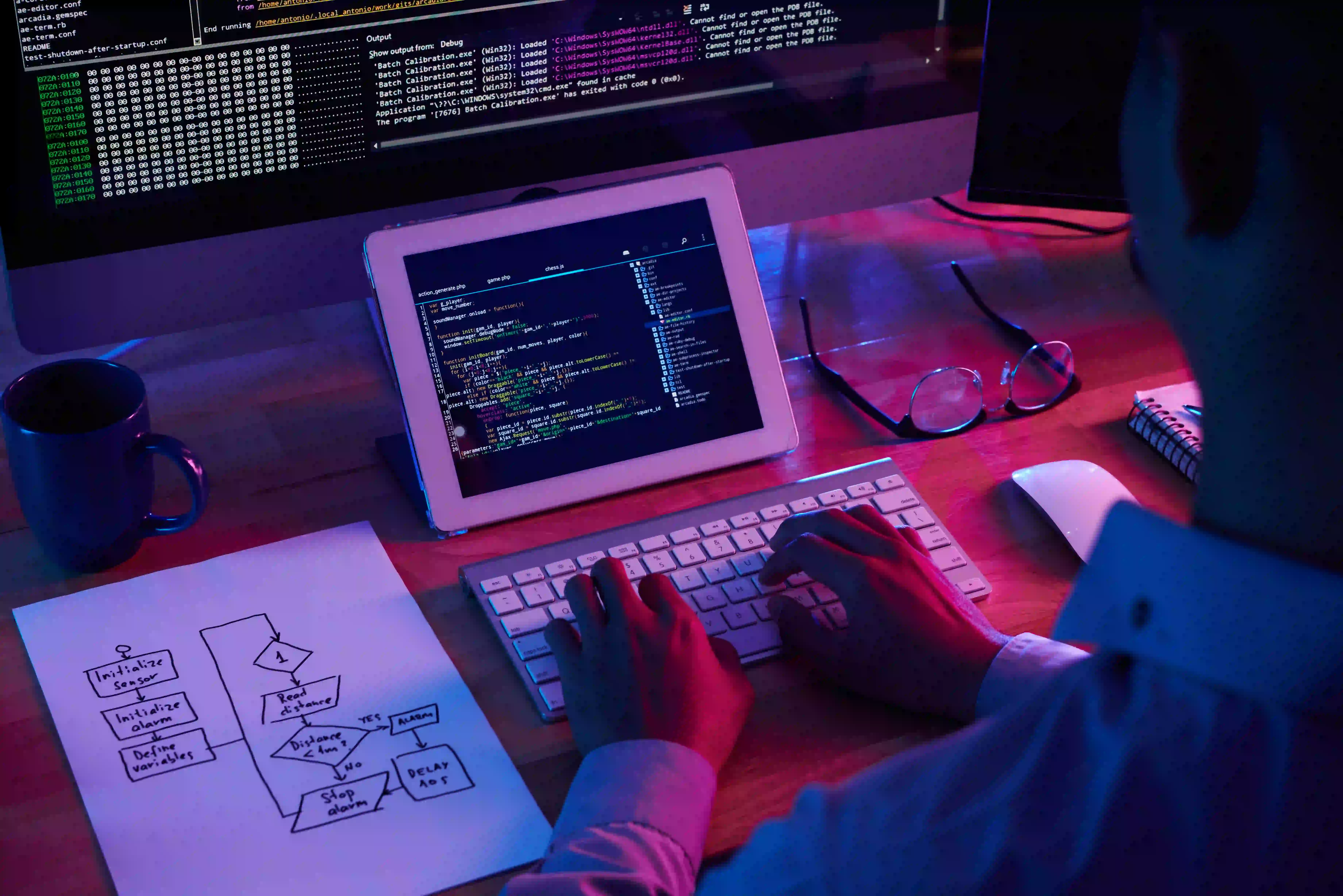it enabled services companies