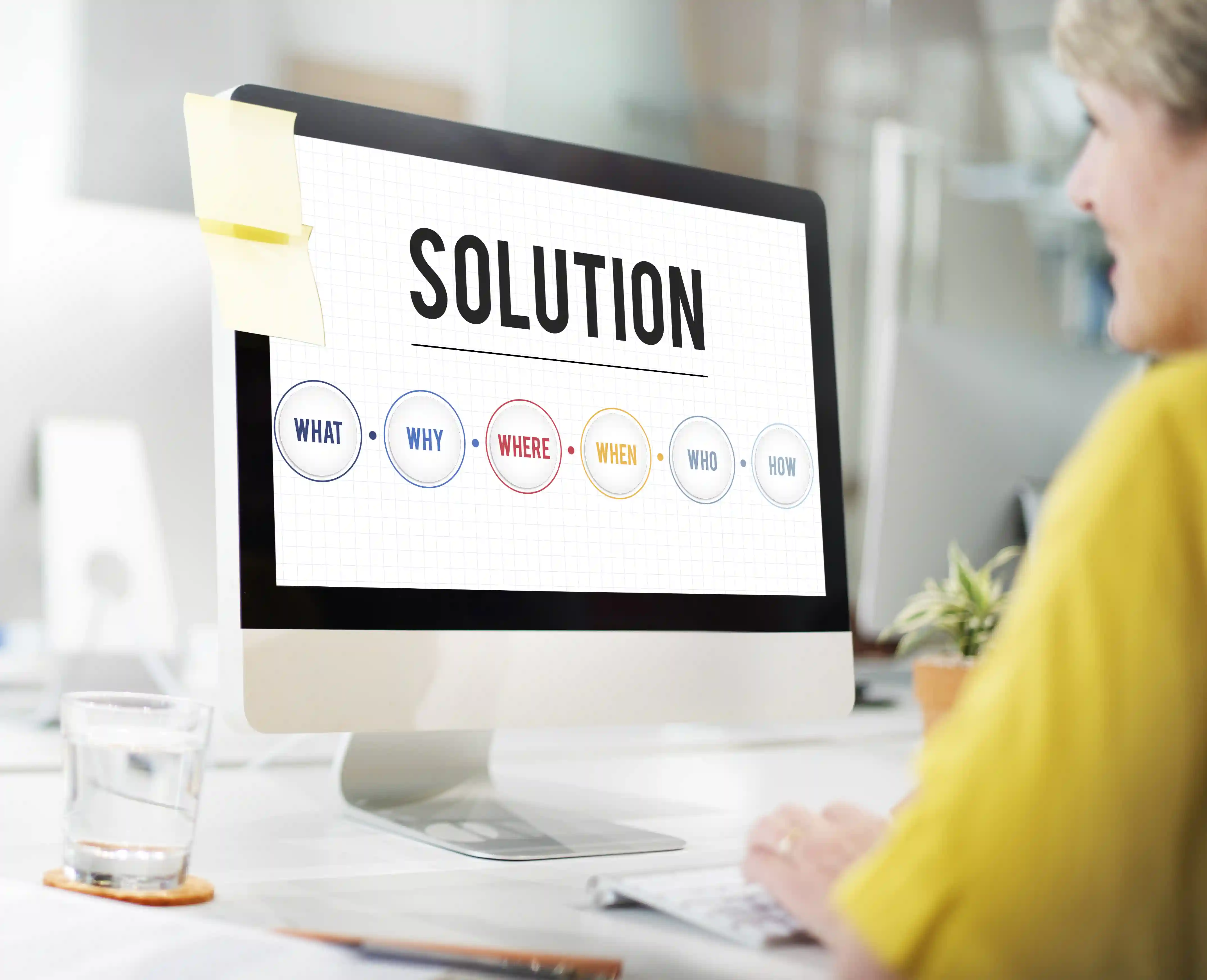 international business software solutions